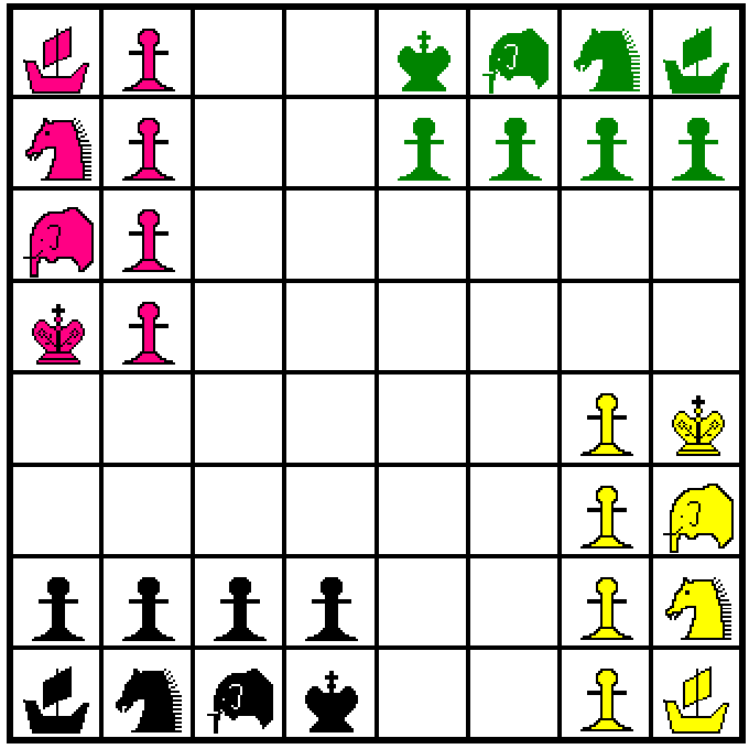 El ajedrez 1