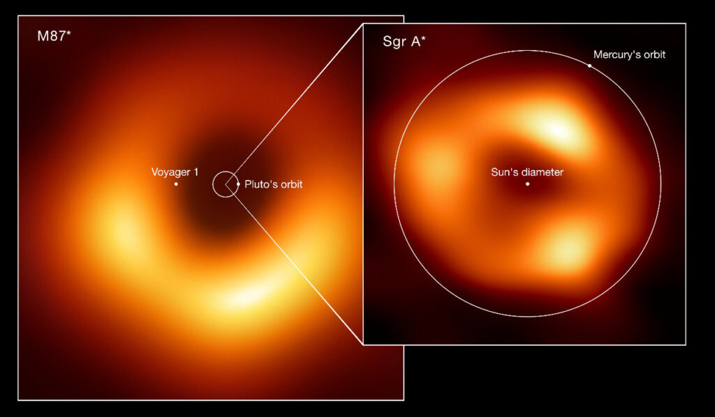 agujero negro en la Vía Láctea